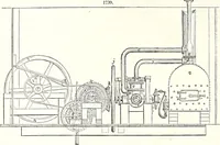 An illustration from Appleton's dictionary of machines, mechanics, engine-work, and engineering : illustrated with four thousand engravings on wood ; in two volumes (1873)
