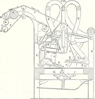 An illustration from Appleton's dictionary of machines, mechanics, engine-work, and engineering : illustrated with four thousand engravings on wood ; in two volumes (1873)