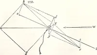 An illustration from Appleton's dictionary of machines, mechanics, engine-work, and engineering : illustrated with four thousand engravings on wood ; in two volumes (1873)