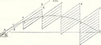 An illustration from Appleton's dictionary of machines, mechanics, engine-work, and engineering : illustrated with four thousand engravings on wood ; in two volumes (1873)