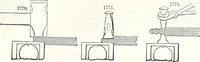 An illustration from Appleton's dictionary of machines, mechanics, engine-work, and engineering : illustrated with four thousand engravings on wood ; in two volumes (1873)