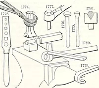 Picture 544 of 764 from Appleton's dictionary of machines, mechanics, engine-work, and engineering : illustrated with four thousand engravings on wood ; in two volumes (1873), leaf 700