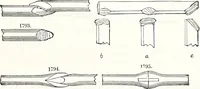 An illustration from Appleton's dictionary of machines, mechanics, engine-work, and engineering : illustrated with four thousand engravings on wood ; in two volumes (1873)
