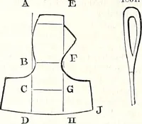 An illustration from Appleton's dictionary of machines, mechanics, engine-work, and engineering : illustrated with four thousand engravings on wood ; in two volumes (1873)