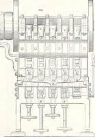 An illustration from Appleton's dictionary of machines, mechanics, engine-work, and engineering : illustrated with four thousand engravings on wood ; in two volumes (1873)