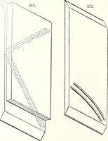 An illustration from Appleton's dictionary of machines, mechanics, engine-work, and engineering : illustrated with four thousand engravings on wood ; in two volumes (1873)