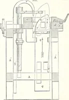 An illustration from Appleton's dictionary of machines, mechanics, engine-work, and engineering : illustrated with four thousand engravings on wood ; in two volumes (1873)