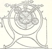 An illustration from Appleton's dictionary of machines, mechanics, engine-work, and engineering : illustrated with four thousand engravings on wood ; in two volumes (1873)