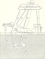 Picture 564 of 764 from Appleton's dictionary of machines, mechanics, engine-work, and engineering : illustrated with four thousand engravings on wood ; in two volumes (1873), leaf 731