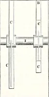 An illustration from Appleton's dictionary of machines, mechanics, engine-work, and engineering : illustrated with four thousand engravings on wood ; in two volumes (1873)