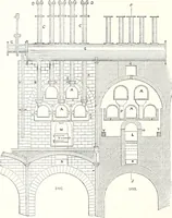 An illustration from Appleton's dictionary of machines, mechanics, engine-work, and engineering : illustrated with four thousand engravings on wood ; in two volumes (1873)