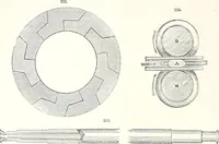 Picture 56 of 764 from Appleton's dictionary of machines, mechanics, engine-work, and engineering : illustrated with four thousand engravings on wood ; in two volumes (1873), leaf 75