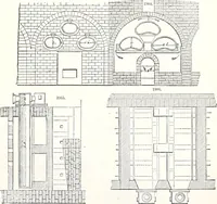 An illustration from Appleton's dictionary of machines, mechanics, engine-work, and engineering : illustrated with four thousand engravings on wood ; in two volumes (1873)