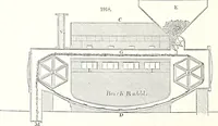 An illustration from Appleton's dictionary of machines, mechanics, engine-work, and engineering : illustrated with four thousand engravings on wood ; in two volumes (1873)