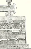 An illustration from Appleton's dictionary of machines, mechanics, engine-work, and engineering : illustrated with four thousand engravings on wood ; in two volumes (1873)