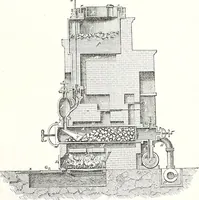 An illustration from Appleton's dictionary of machines, mechanics, engine-work, and engineering : illustrated with four thousand engravings on wood ; in two volumes (1873)