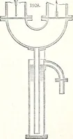 An illustration from Appleton's dictionary of machines, mechanics, engine-work, and engineering : illustrated with four thousand engravings on wood ; in two volumes (1873)