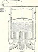 An illustration from Appleton's dictionary of machines, mechanics, engine-work, and engineering : illustrated with four thousand engravings on wood ; in two volumes (1873)