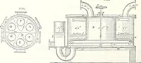 Picture 600 of 764 from Appleton's dictionary of machines, mechanics, engine-work, and engineering : illustrated with four thousand engravings on wood ; in two volumes (1873), leaf 765