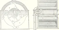 An illustration from Appleton's dictionary of machines, mechanics, engine-work, and engineering : illustrated with four thousand engravings on wood ; in two volumes (1873)