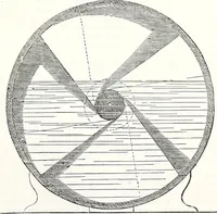 An illustration from Appleton's dictionary of machines, mechanics, engine-work, and engineering : illustrated with four thousand engravings on wood ; in two volumes (1873)