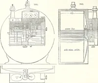 An illustration from Appleton's dictionary of machines, mechanics, engine-work, and engineering : illustrated with four thousand engravings on wood ; in two volumes (1873)