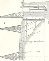 An illustration from Appleton's dictionary of machines, mechanics, engine-work, and engineering : illustrated with four thousand engravings on wood ; in two volumes (1873)