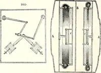 An illustration from Appleton's dictionary of machines, mechanics, engine-work, and engineering : illustrated with four thousand engravings on wood ; in two volumes (1873)