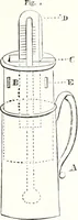 An illustration from Appleton's dictionary of machines, mechanics, engine-work, and engineering : illustrated with four thousand engravings on wood ; in two volumes (1873)