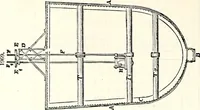 An illustration from Appleton's dictionary of machines, mechanics, engine-work, and engineering : illustrated with four thousand engravings on wood ; in two volumes (1873)