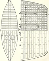 An illustration from Appleton's dictionary of machines, mechanics, engine-work, and engineering : illustrated with four thousand engravings on wood ; in two volumes (1873)