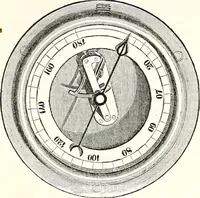An illustration from Appleton's dictionary of machines, mechanics, engine-work, and engineering : illustrated with four thousand engravings on wood ; in two volumes (1873)