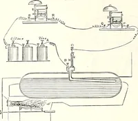 An illustration from Appleton's dictionary of machines, mechanics, engine-work, and engineering : illustrated with four thousand engravings on wood ; in two volumes (1873)