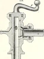 An illustration from Appleton's dictionary of machines, mechanics, engine-work, and engineering : illustrated with four thousand engravings on wood ; in two volumes (1873)
