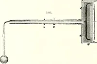 An illustration from Appleton's dictionary of machines, mechanics, engine-work, and engineering : illustrated with four thousand engravings on wood ; in two volumes (1873)