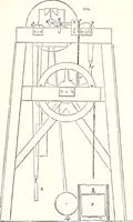 An illustration from Appleton's dictionary of machines, mechanics, engine-work, and engineering : illustrated with four thousand engravings on wood ; in two volumes (1873)