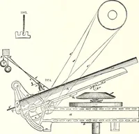 An illustration from Appleton's dictionary of machines, mechanics, engine-work, and engineering : illustrated with four thousand engravings on wood ; in two volumes (1873)