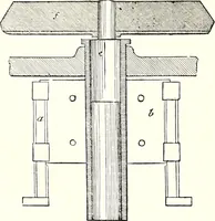 An illustration from Appleton's dictionary of machines, mechanics, engine-work, and engineering : illustrated with four thousand engravings on wood ; in two volumes (1873)