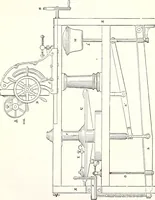 An illustration from Appleton's dictionary of machines, mechanics, engine-work, and engineering : illustrated with four thousand engravings on wood ; in two volumes (1873)
