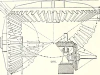 An illustration from Appleton's dictionary of machines, mechanics, engine-work, and engineering : illustrated with four thousand engravings on wood ; in two volumes (1873)