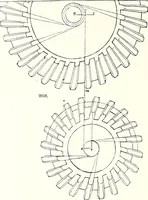 An illustration from Appleton's dictionary of machines, mechanics, engine-work, and engineering : illustrated with four thousand engravings on wood ; in two volumes (1873)