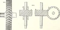 An illustration from Appleton's dictionary of machines, mechanics, engine-work, and engineering : illustrated with four thousand engravings on wood ; in two volumes (1873)