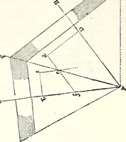 An illustration from Appleton's dictionary of machines, mechanics, engine-work, and engineering : illustrated with four thousand engravings on wood ; in two volumes (1873)