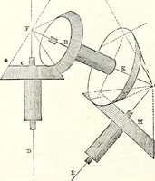 An illustration from Appleton's dictionary of machines, mechanics, engine-work, and engineering : illustrated with four thousand engravings on wood ; in two volumes (1873)