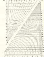 An illustration from Appleton's dictionary of machines, mechanics, engine-work, and engineering : illustrated with four thousand engravings on wood ; in two volumes (1873)