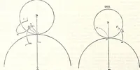 An illustration from Appleton's dictionary of machines, mechanics, engine-work, and engineering : illustrated with four thousand engravings on wood ; in two volumes (1873)