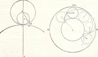 An illustration from Appleton's dictionary of machines, mechanics, engine-work, and engineering : illustrated with four thousand engravings on wood ; in two volumes (1873)