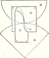 An illustration from Appleton's dictionary of machines, mechanics, engine-work, and engineering : illustrated with four thousand engravings on wood ; in two volumes (1873)