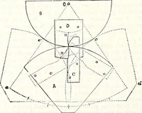 An illustration from Appleton's dictionary of machines, mechanics, engine-work, and engineering : illustrated with four thousand engravings on wood ; in two volumes (1873)