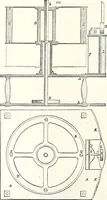 An illustration from Appleton's dictionary of machines, mechanics, engine-work, and engineering : illustrated with four thousand engravings on wood ; in two volumes (1873)